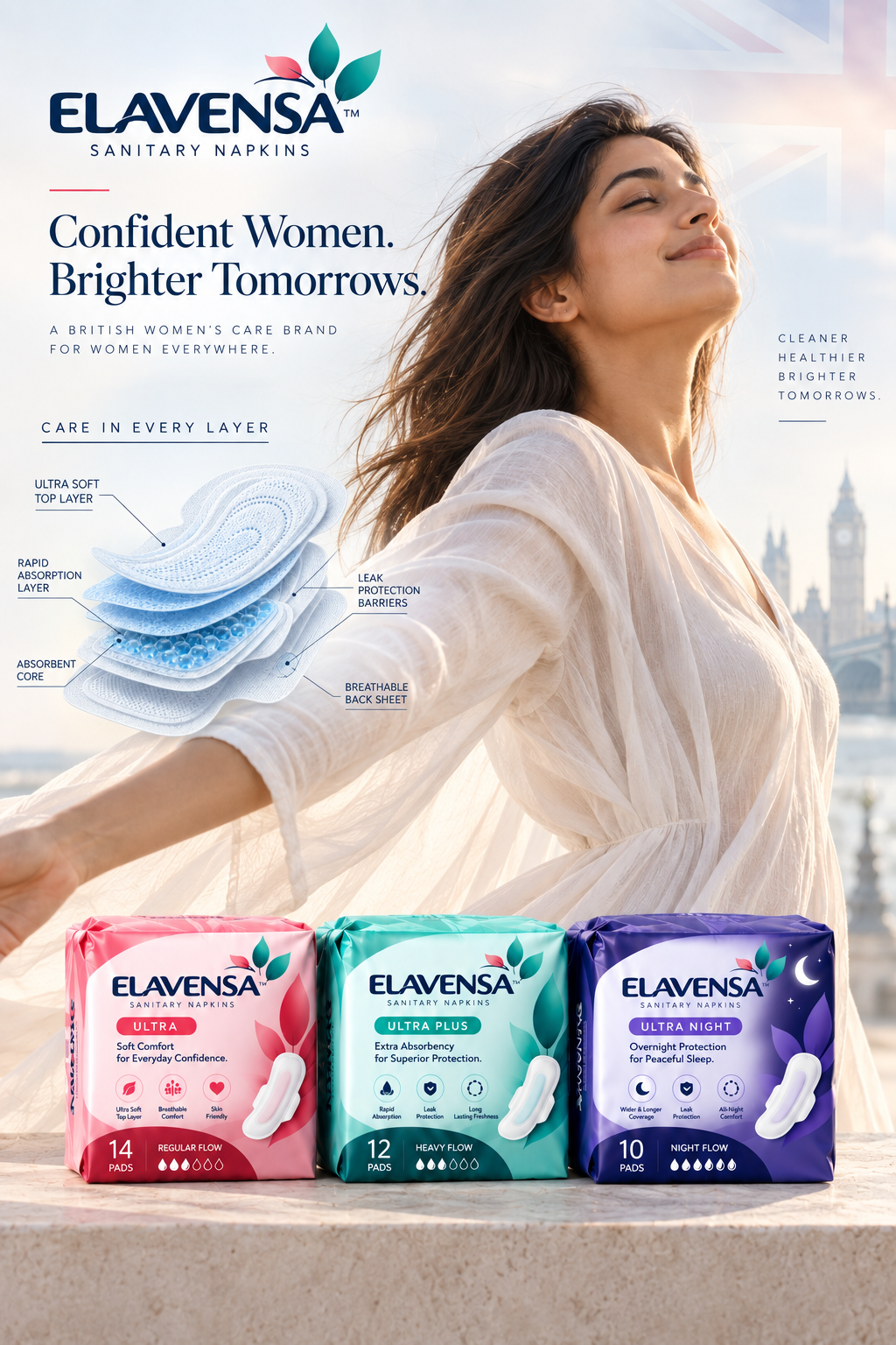 ELAVENSA™ complete product campaign